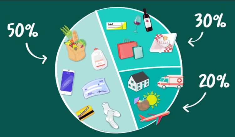 Cách tiết kiệm tiền khi mua đồ dùng gia đình